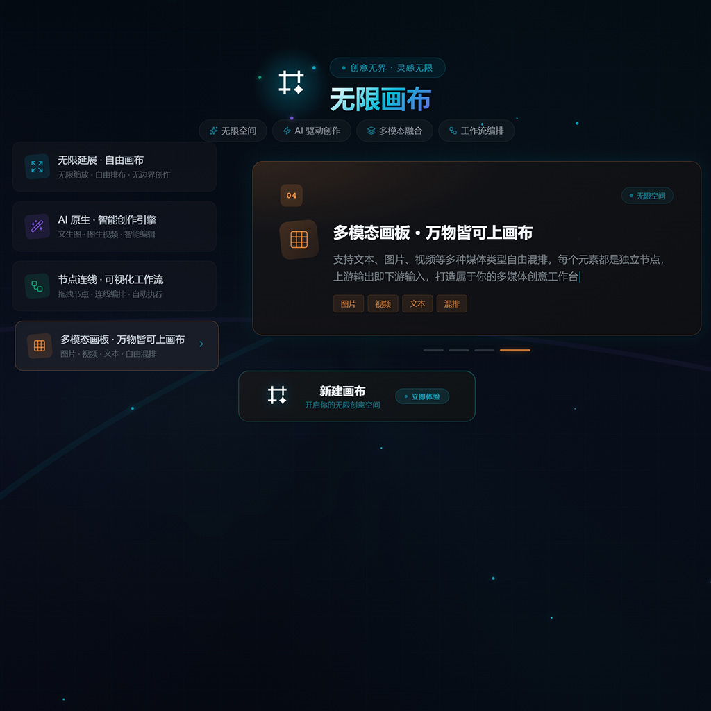 全自动海报工厂